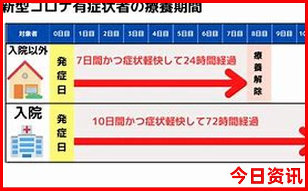 今晚快8开奖号码结果